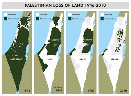 israeli land theft