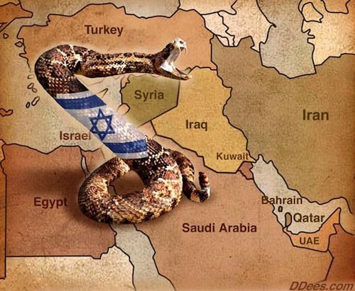 zionism vs islam