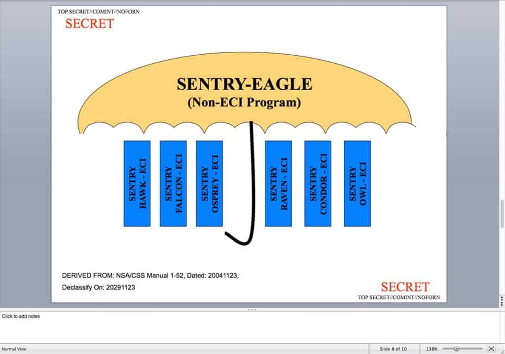 NSA-snowden-doc-sentry-eagle-ECI-cno-core-secrets-slide-slices-14-june-06-8